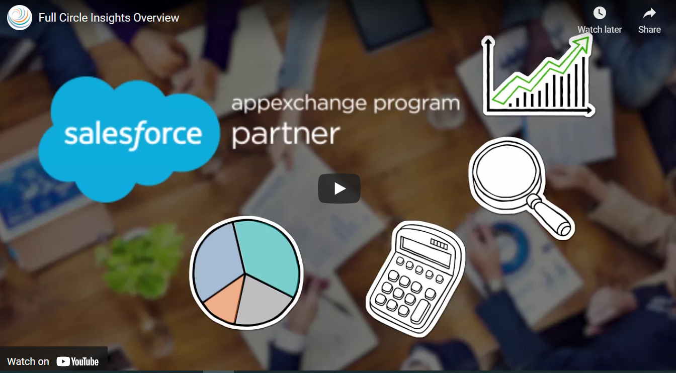 Full Circle Insights Overview