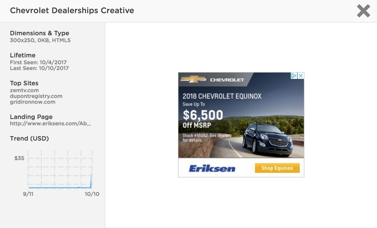 This Week in Digital: October 14th Rollup