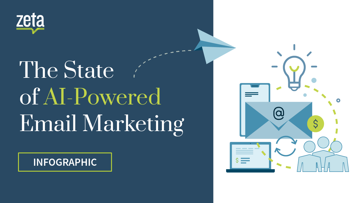 The State of AI-Powered Email Marketing