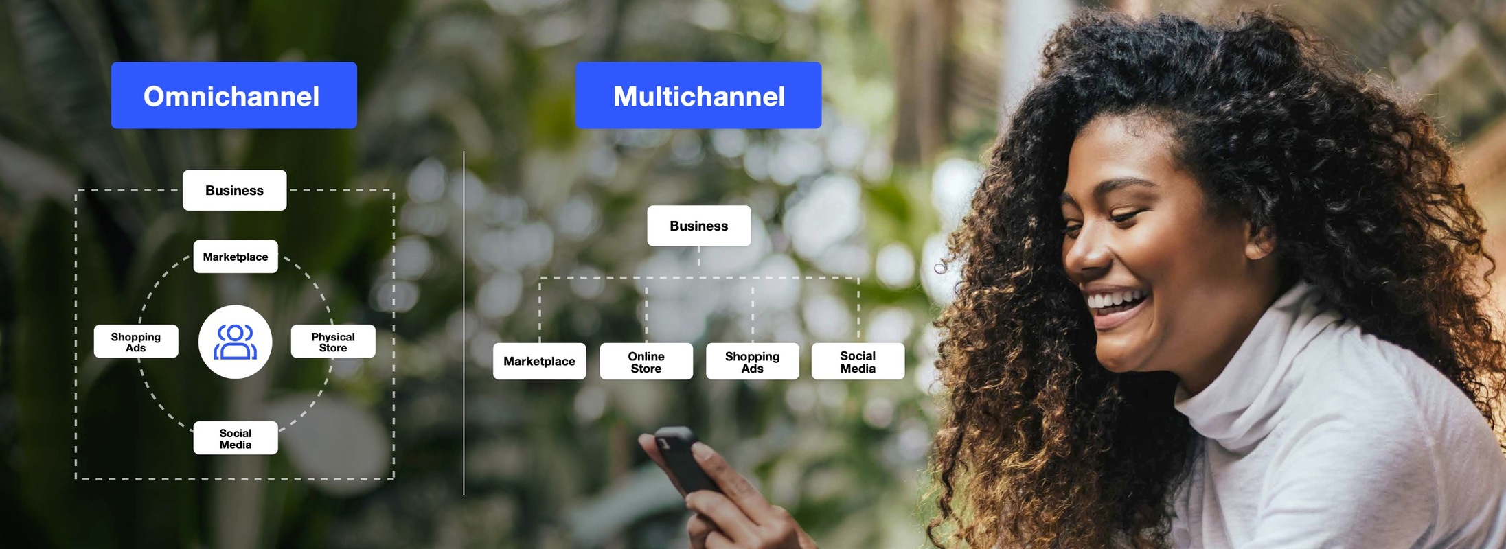 Omnichannel vs. Multichannel Retail: Which is Better? (2021)