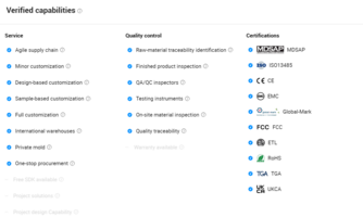 Private Label Dropshipping: How To Build A Branded Business