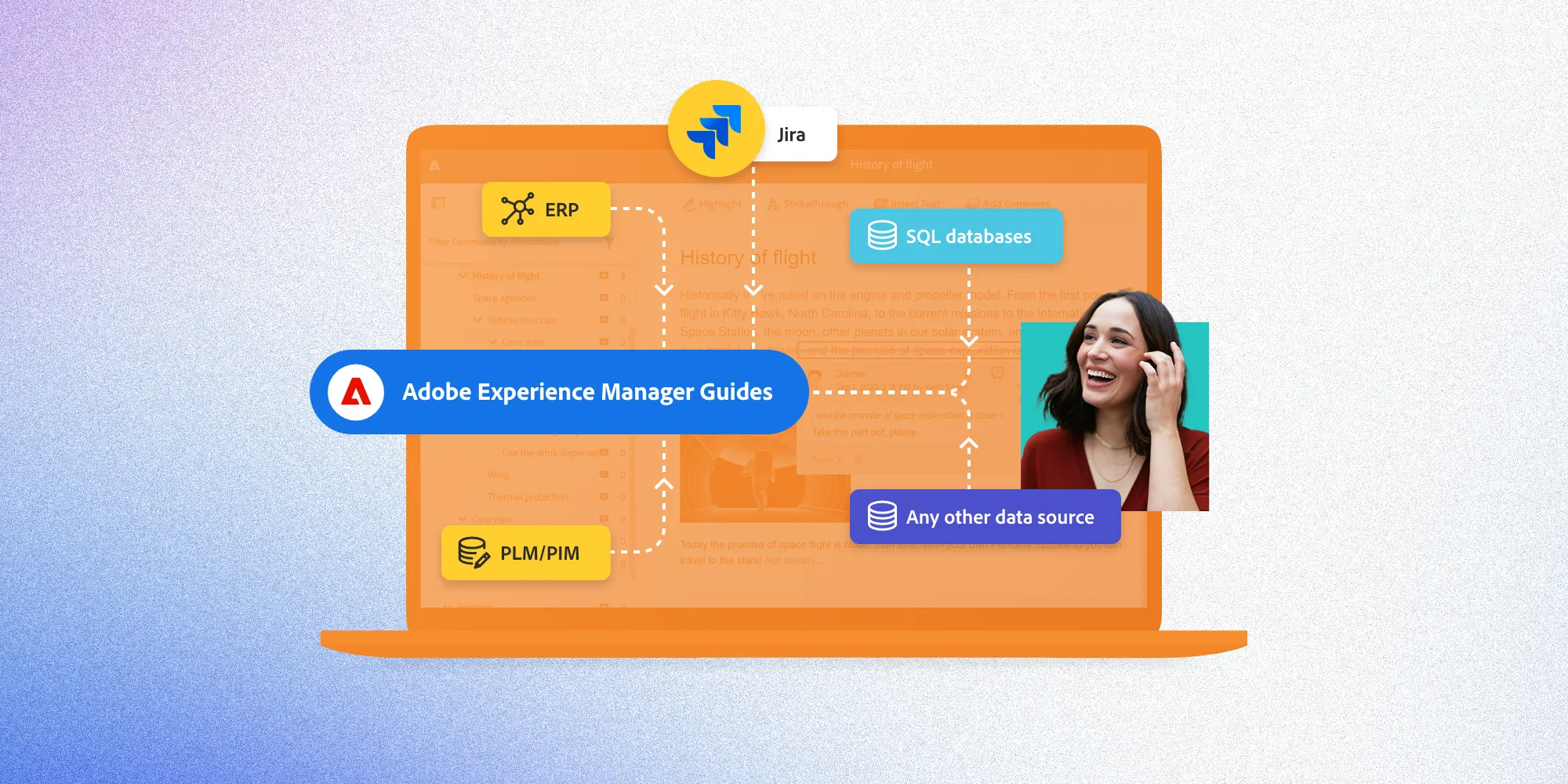 Connecting external data sources to Adobe Experience Manager Guides is now a breeze