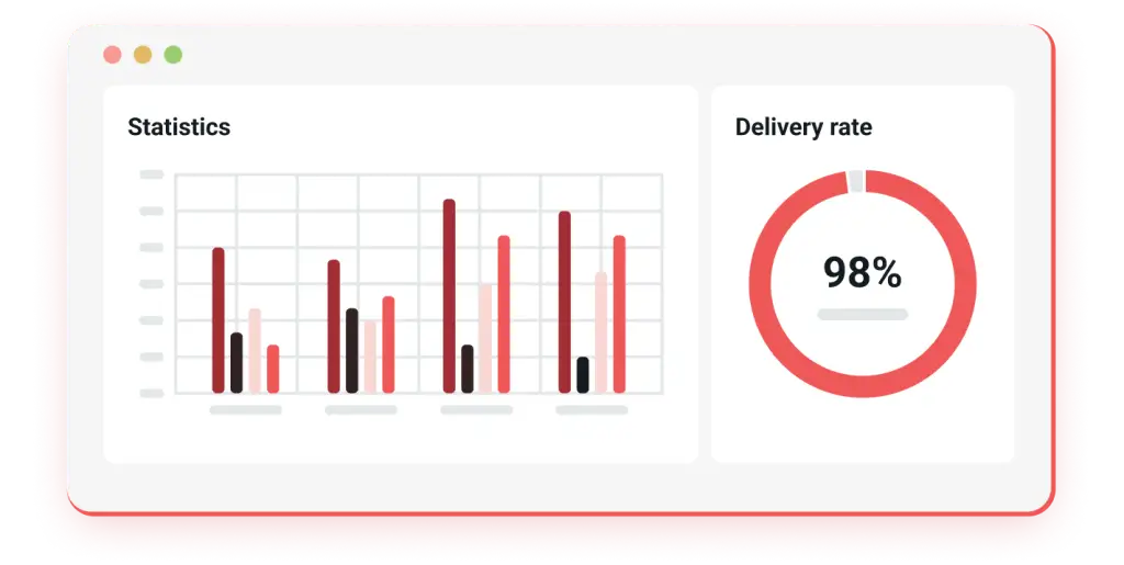Measure campaign success with insightful email analytics
