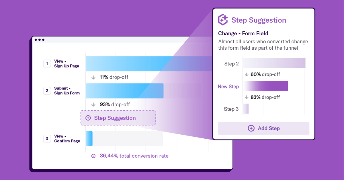 Step Suggestions: How We Take the "Guess and Check" Out of Building Funnels
