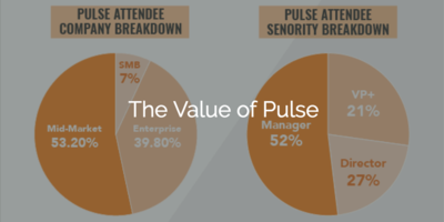 The Value of Pulse | Customer Success Conference