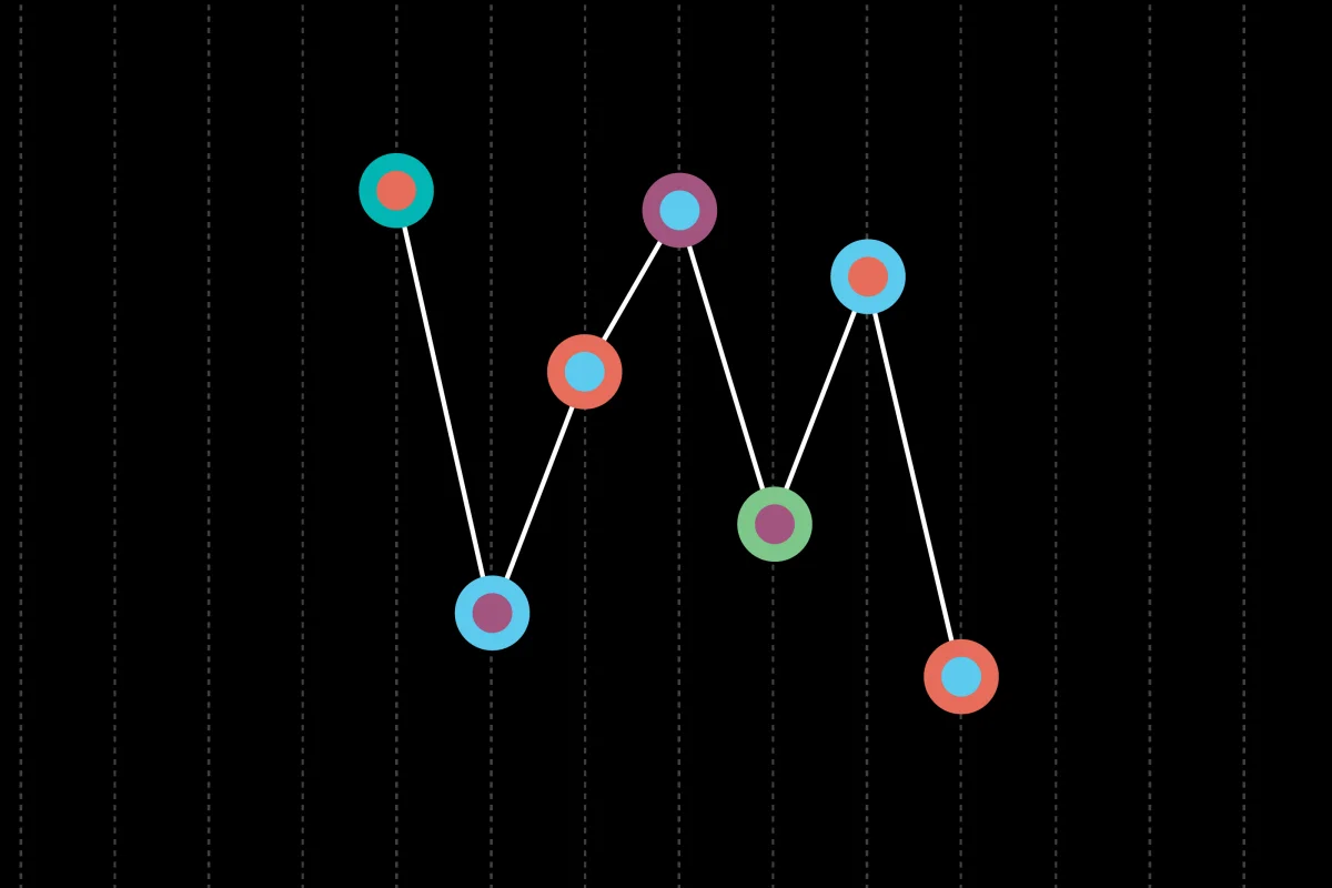 Form Tracking Success Story: Street Digital Media