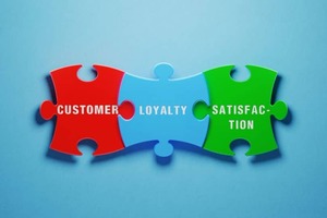 Reduce Discounting, Drive Repeat Purchases, and Increase CLTV with Loyalty