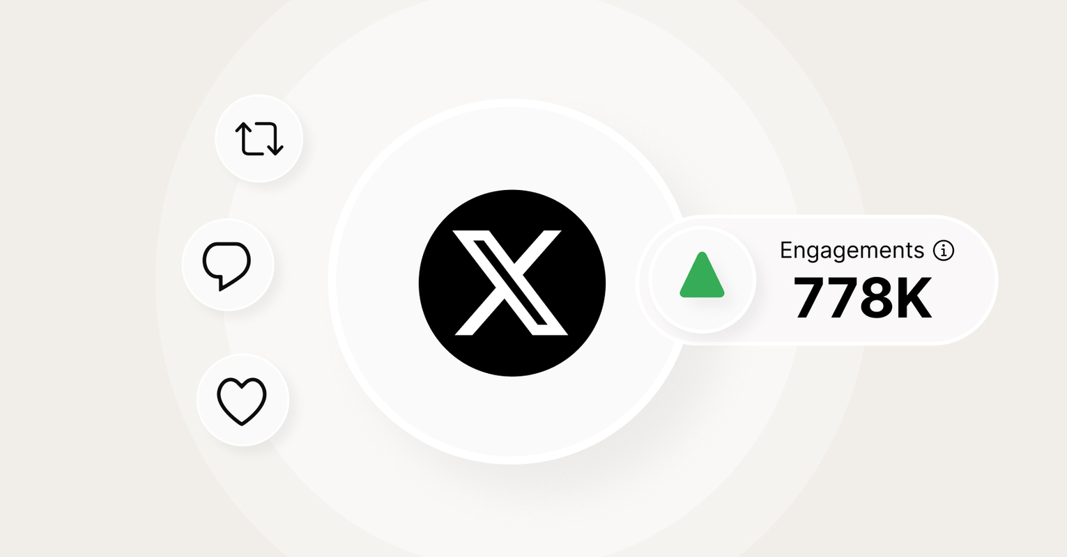 Decoding Twitter Impressions: Your gateway to greater engagement