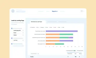 Which Landing Pages Drive the Most Leads? This Report Tells You