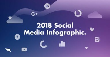 Social Media Infographic: 2018 Trends Snapshot.