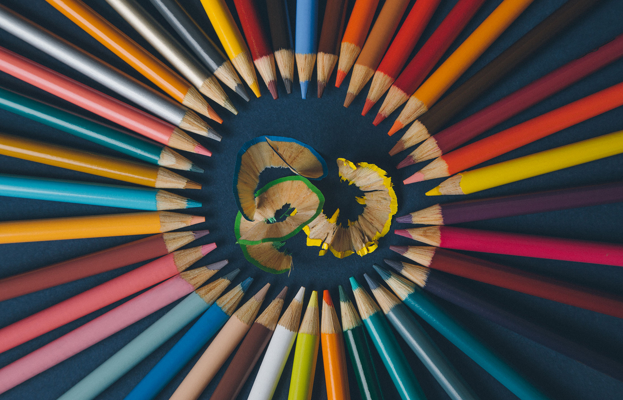 How to design & create a knowledge base - a quick guide