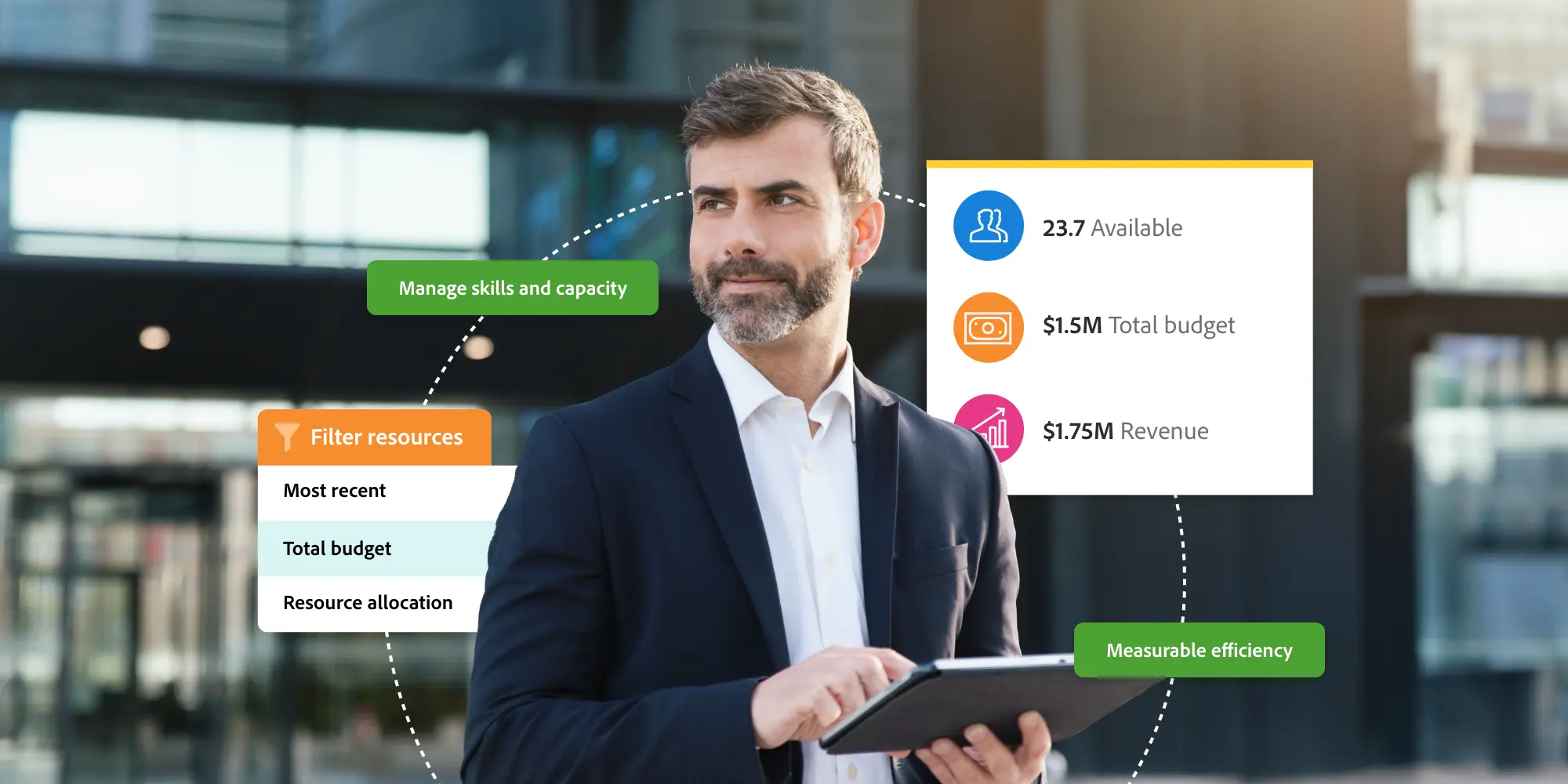 Resource management - what it is, and why it's important for your business