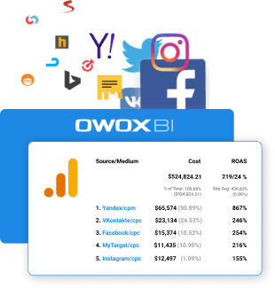 ROPO analysis: Why you need it and how to conduct it | OWOX BI