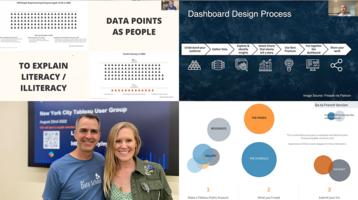 What's New With Tableau User Groups: August
