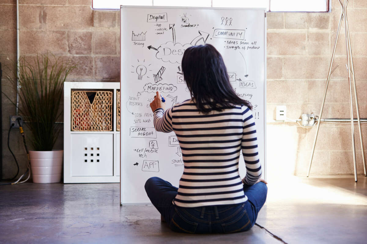 How to Automate 4 Common Business SMS Sales Workflows