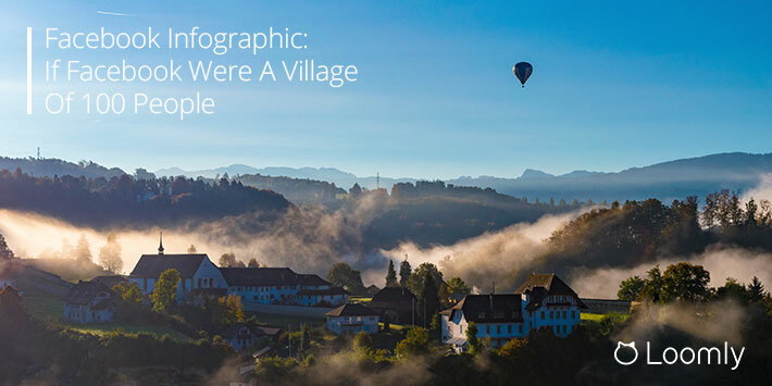 Facebook Infographic: If Facebook Were A Village Of 100 People | Loomly Blog