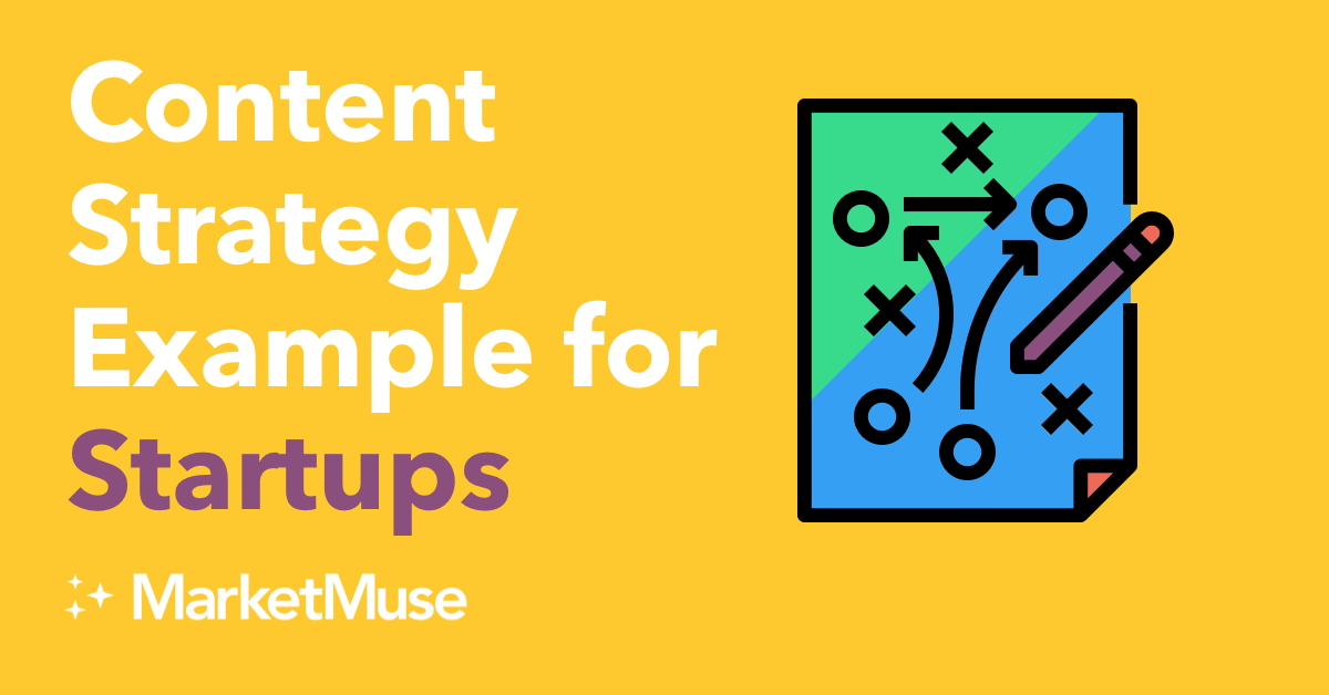 Content Strategy Example for Startups