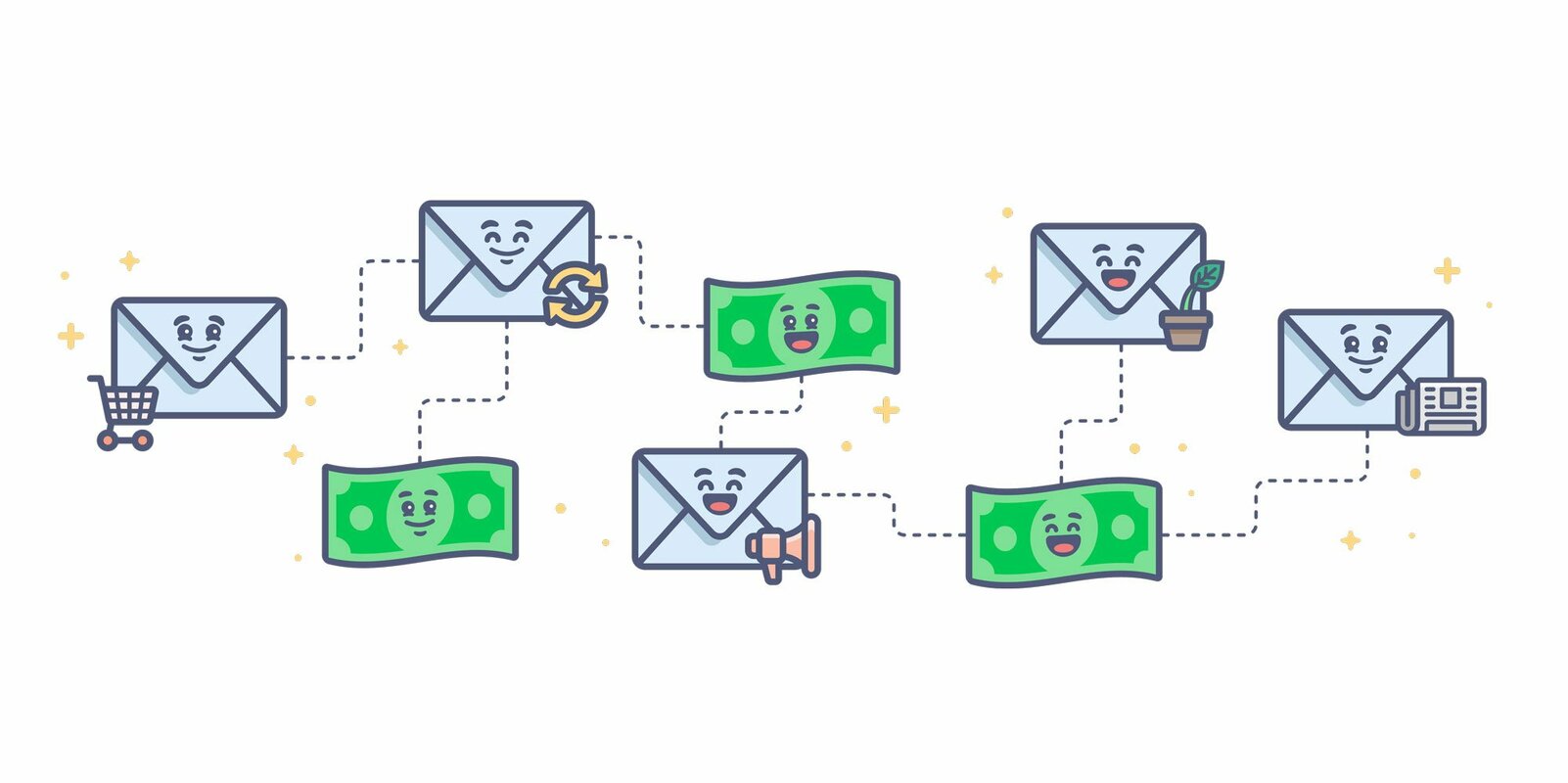 The Always Updated Email Marketing Guide That'll Make You More Money