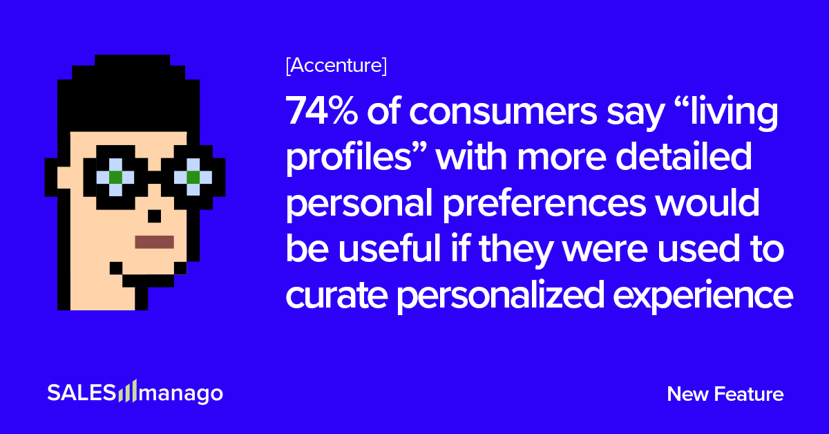 The Supreme Guide to Zero-Party Data with Customer Preference Center, part 2: Tools and Tips  |  SALESmanago – AI Customer Data Platform with Omnichannel Execution