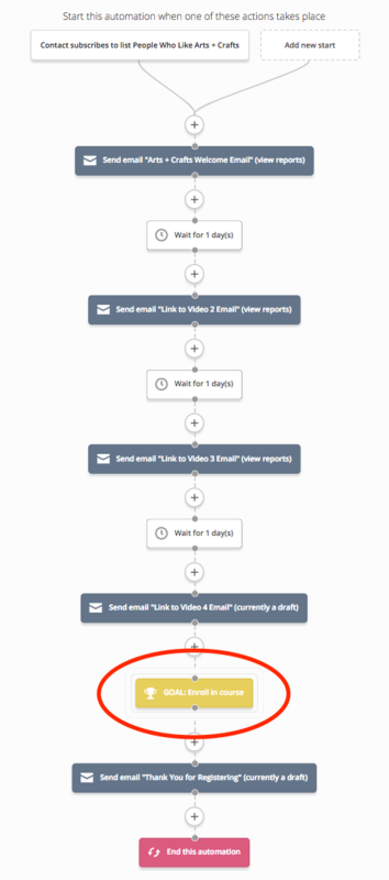 When to Use Goal and Go To Actions in an Automation