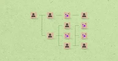 To build the ultimate AI-powered CX team, start here