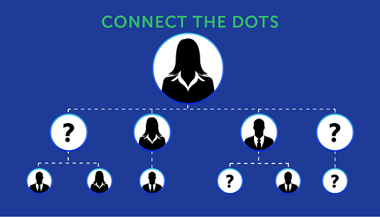 Social Selling – Connect the Dots