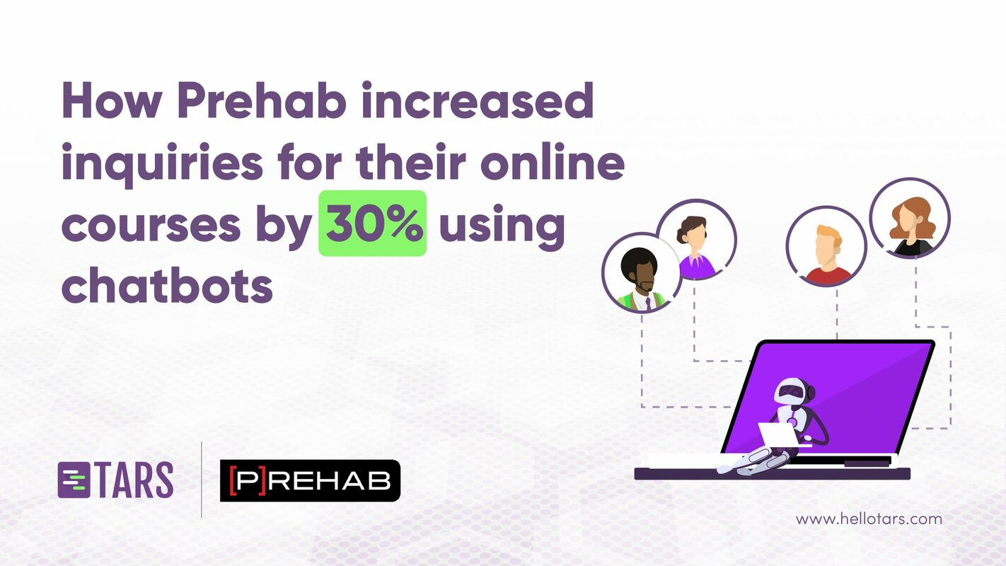 How Prehab Increased Inquiries For Their Online Courses By 30% Using Chatbots 