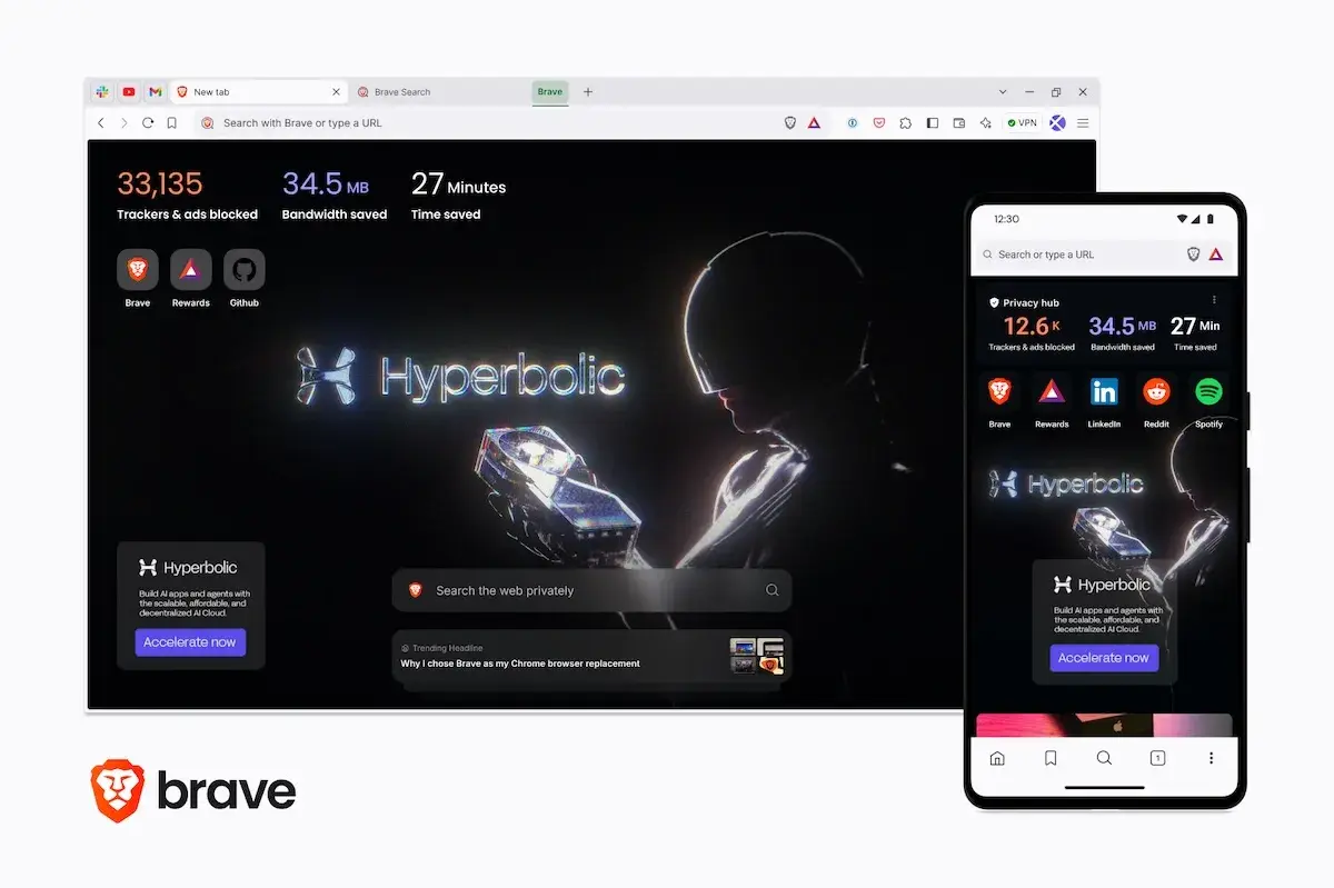 Brave Ads | Hyperbolic Case Study