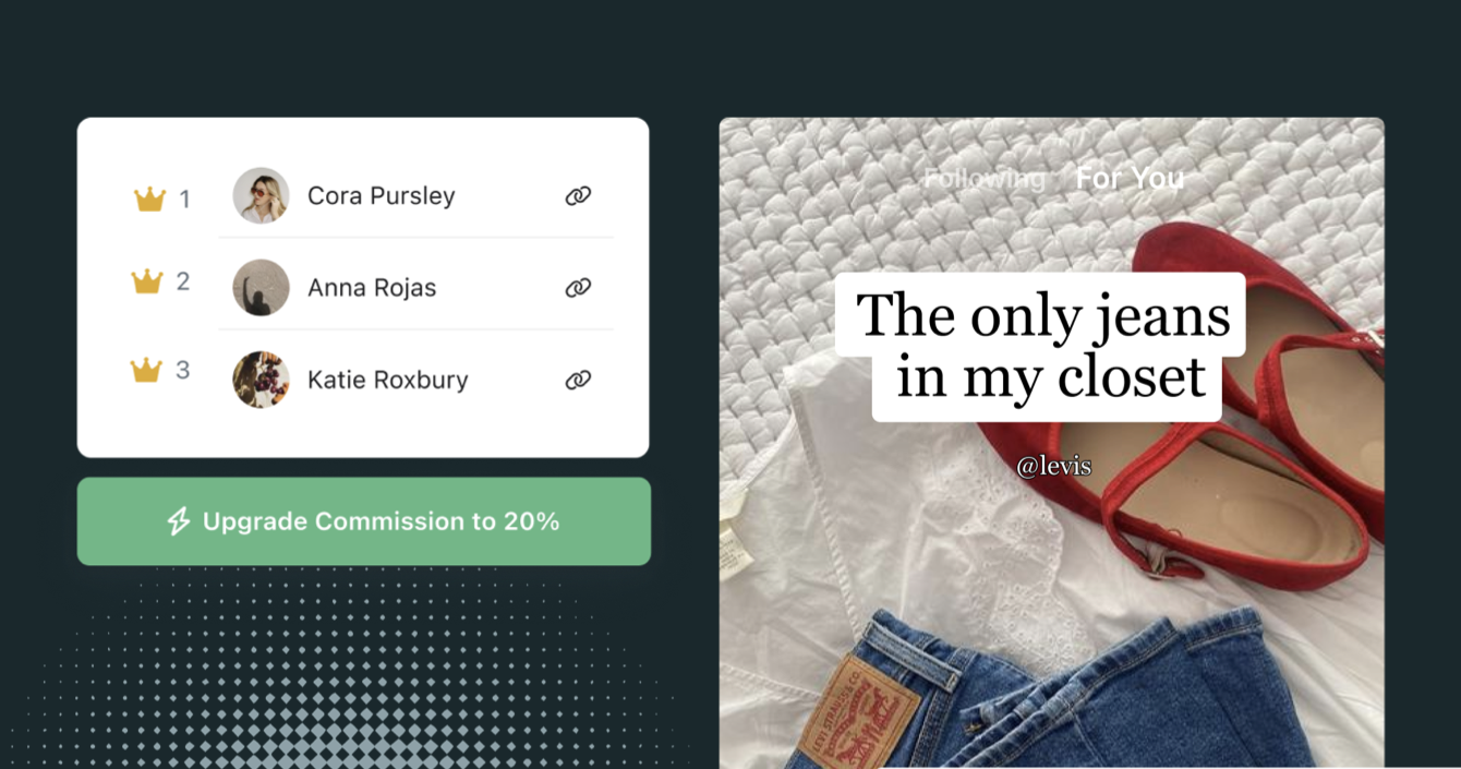 The Future of Affiliate Marketing: Why Gamification is the Key to Revenue Growth