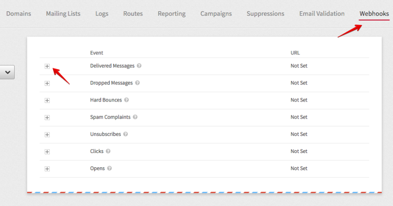 A Practical Guide for Using Mailgun's Webhooks
