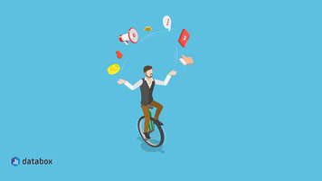 The 2022 State of Facebook Ads Performance | Databox Blog