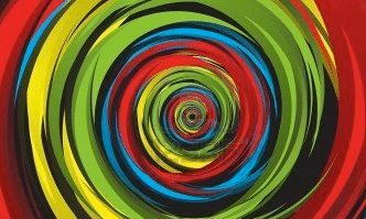 Do Your B2B Sales Activities Include Social? | Nimble Blog