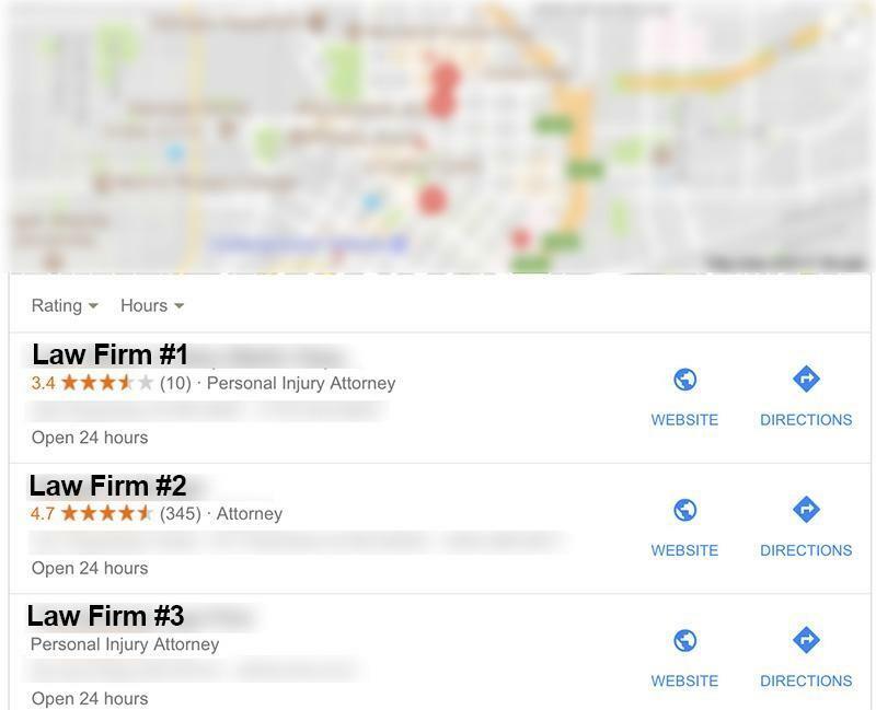 8 Marketing Tips for Personal Injury Law Firms