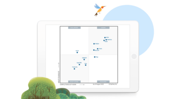 Salesforce named a Leader in 2022 Gartner Magic Quadrant for B2B Marketing Automation Platforms