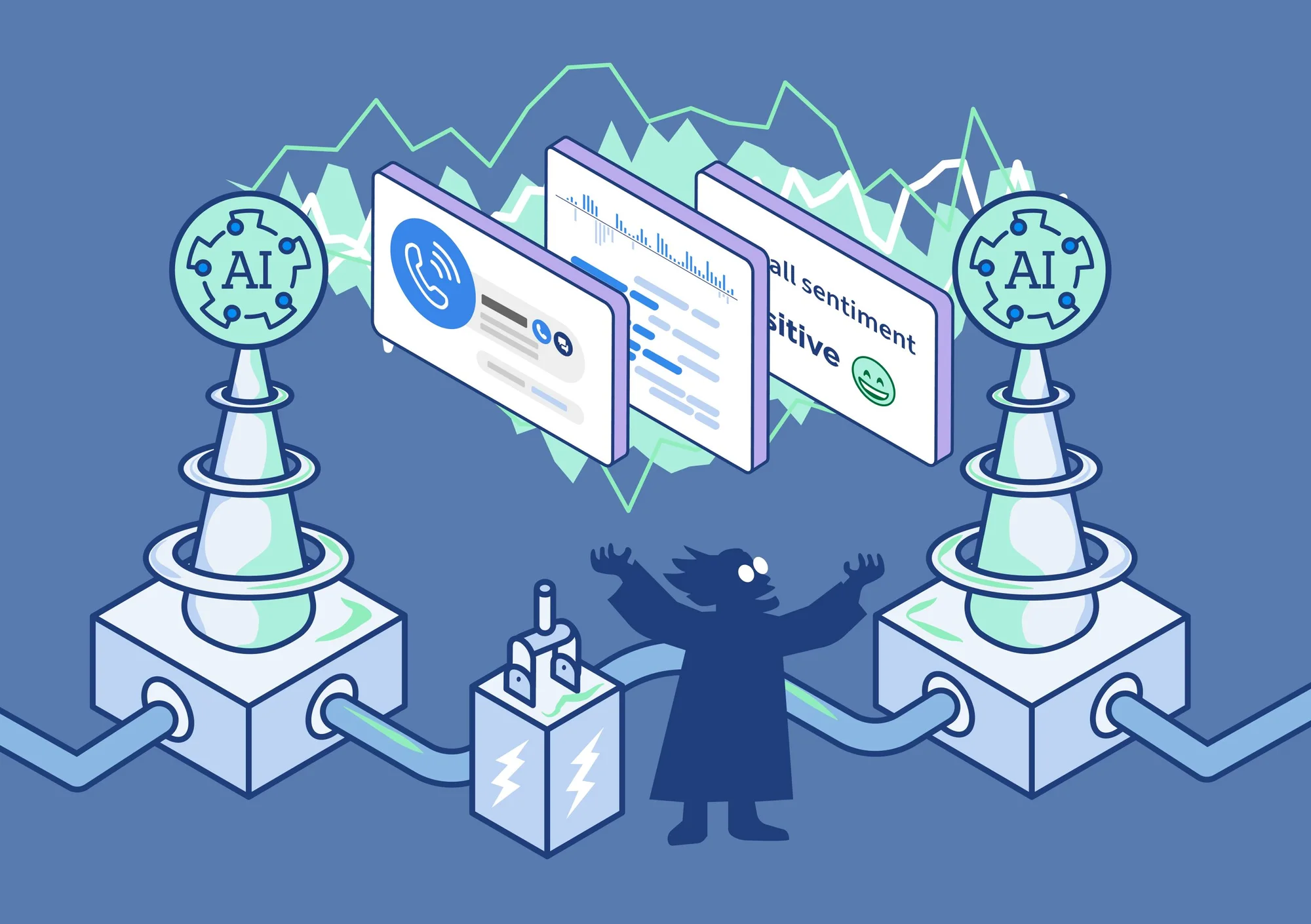 AI-Powered Premium Conversation Intelligence™ – No Tricks, Just Treats!