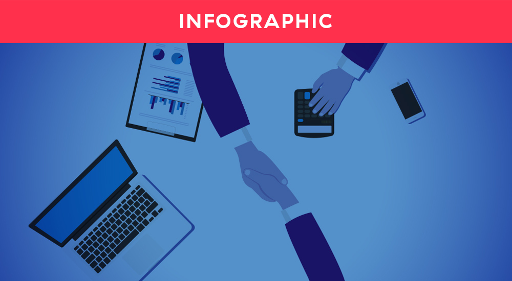 The Top 3 Things Marketers Can Do to Solidify Their Relationship with Finance - Allocadia Enterprise Run Marketing Platform