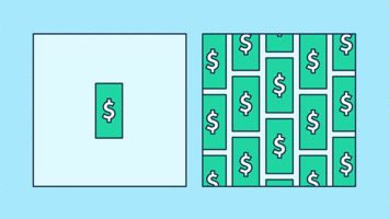 Identifying the Most Profitable Automations for E-Commerce Businesses