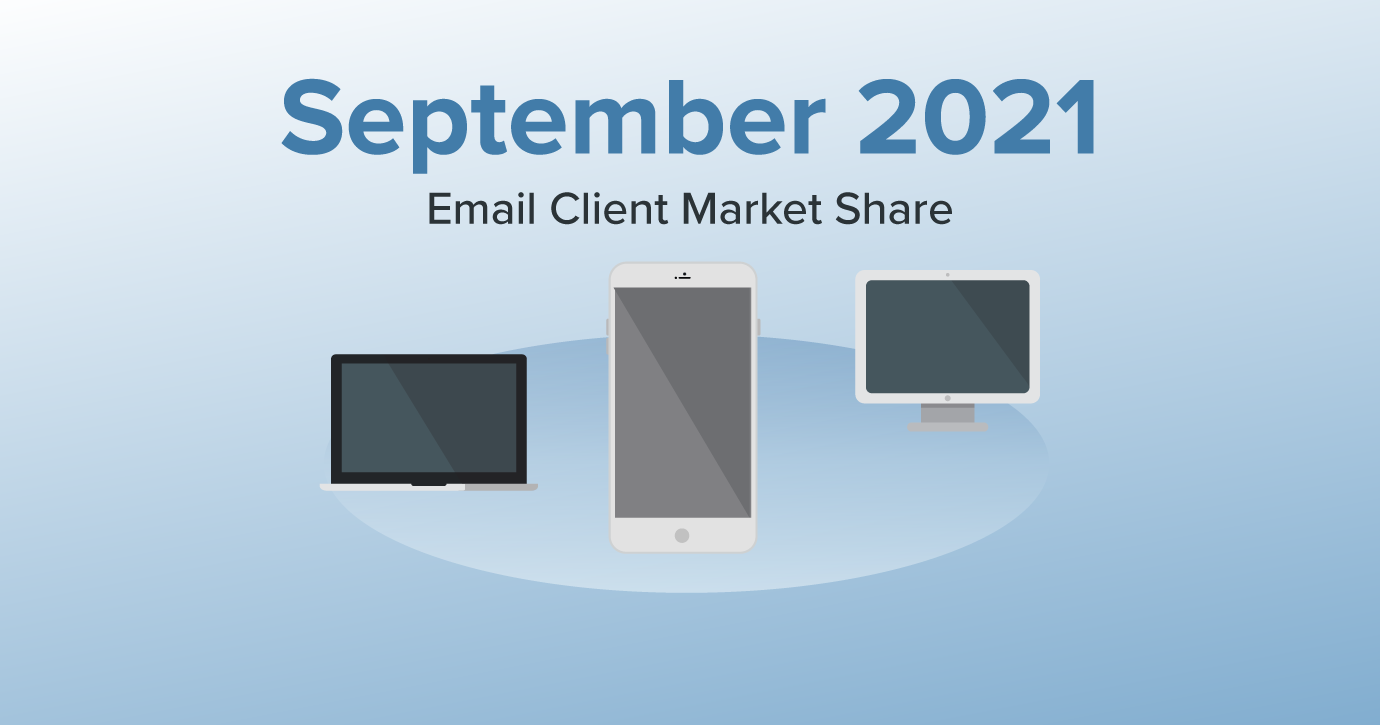 Email Client Market Share in September 2021: Early MPP Data