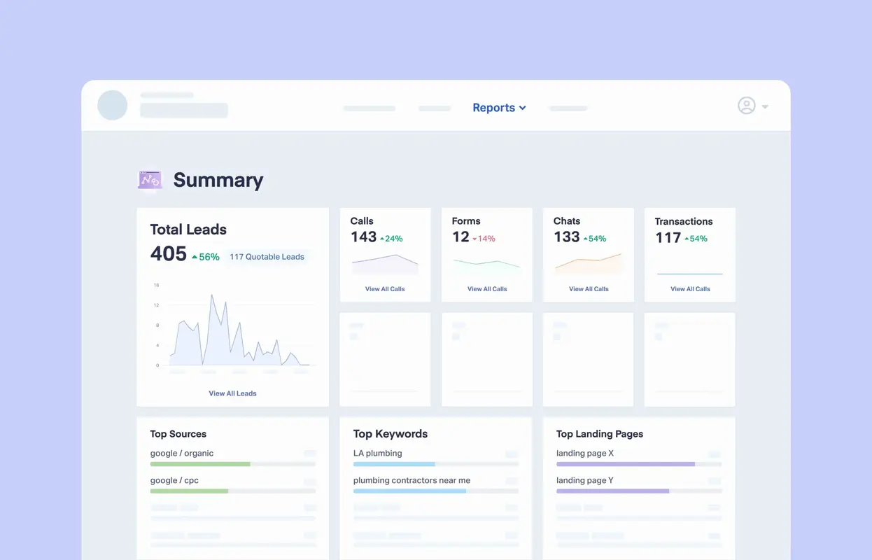 The Summary Report: A Clear Marketing Performance Snapshot