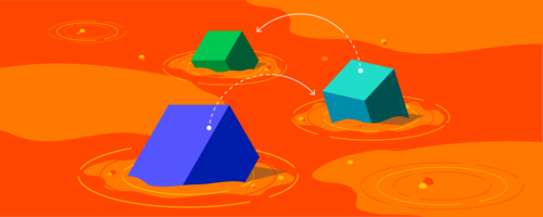 How Your B2B Content Programs Can Better Support ABM Throughout The Complete Buyer's Journey How B2B Content Can Better Support ABM Buyer's Journeys