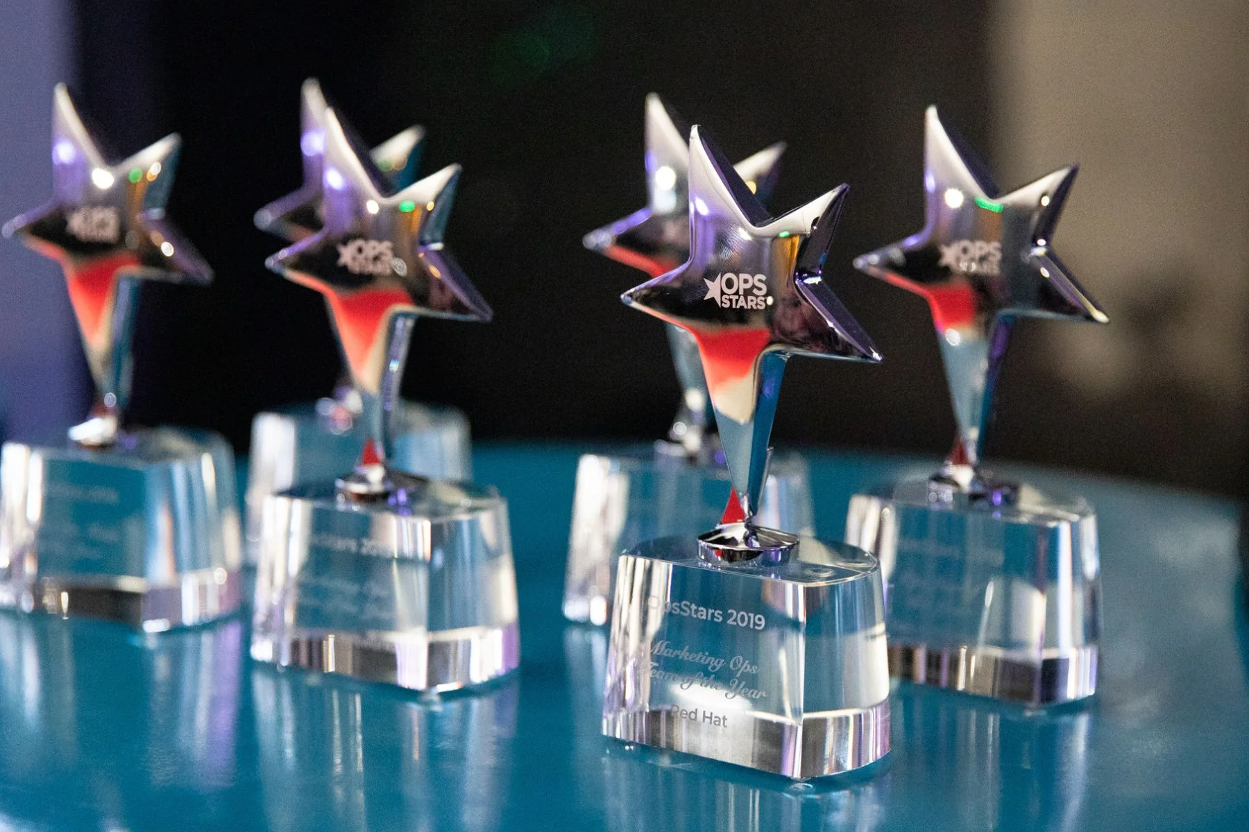 2024 OpsStars Awards Are Now Open for Submissions!