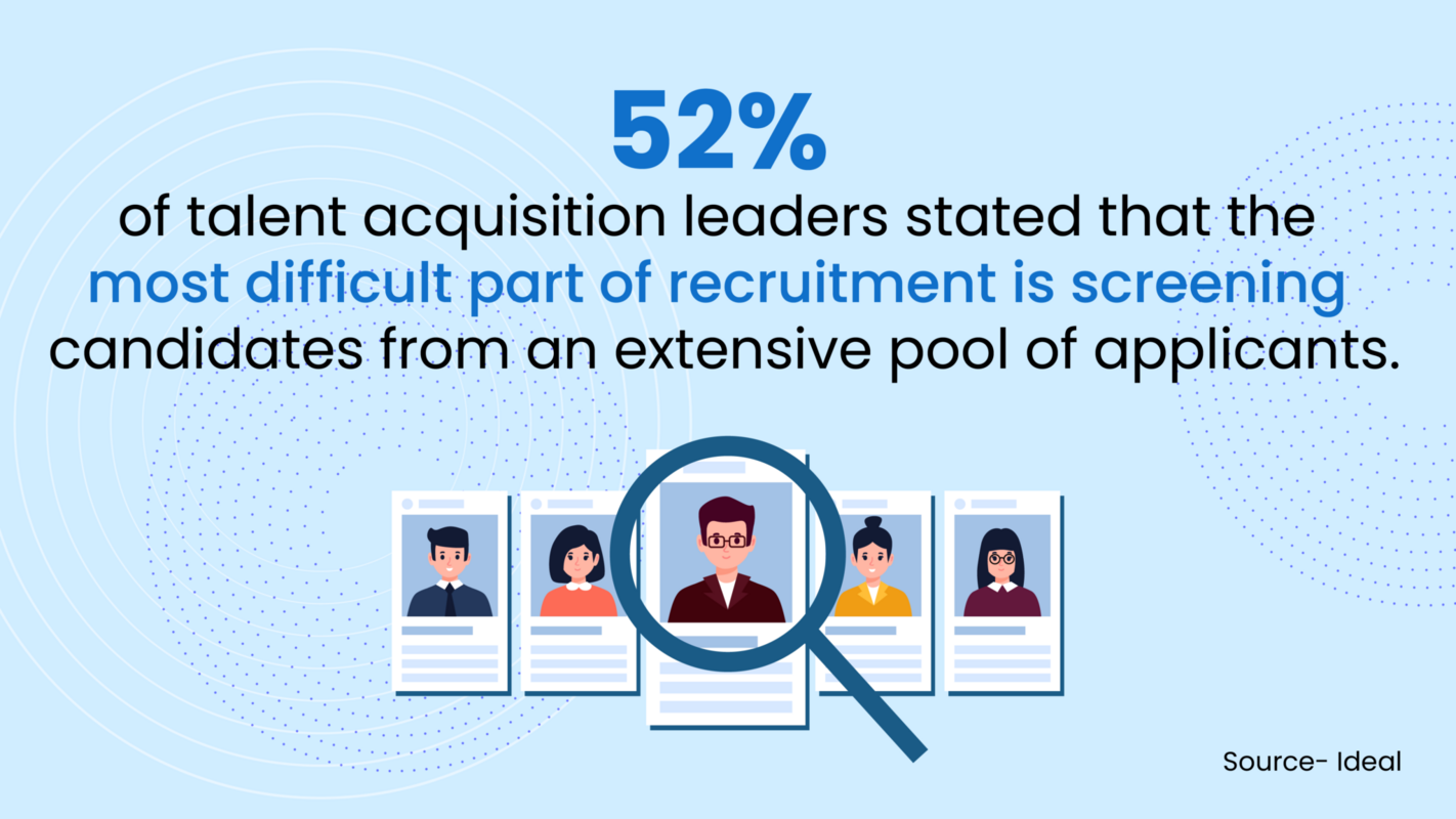 How to judge a candidate resume like Sherlock Holmes?