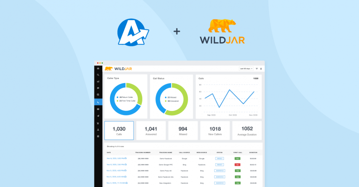 A New Integration to WildJar Call Tracking