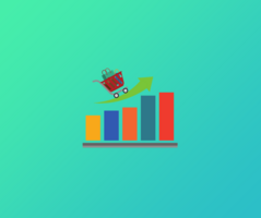 How to Identify The Best Cross-Selling Opportunities to Skyrocket Your Monthly Revenue