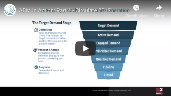ABM in Action: Part 1