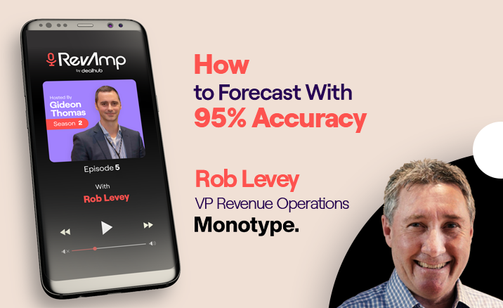 Rob Levey: How to Forecast With 95% Accuracy