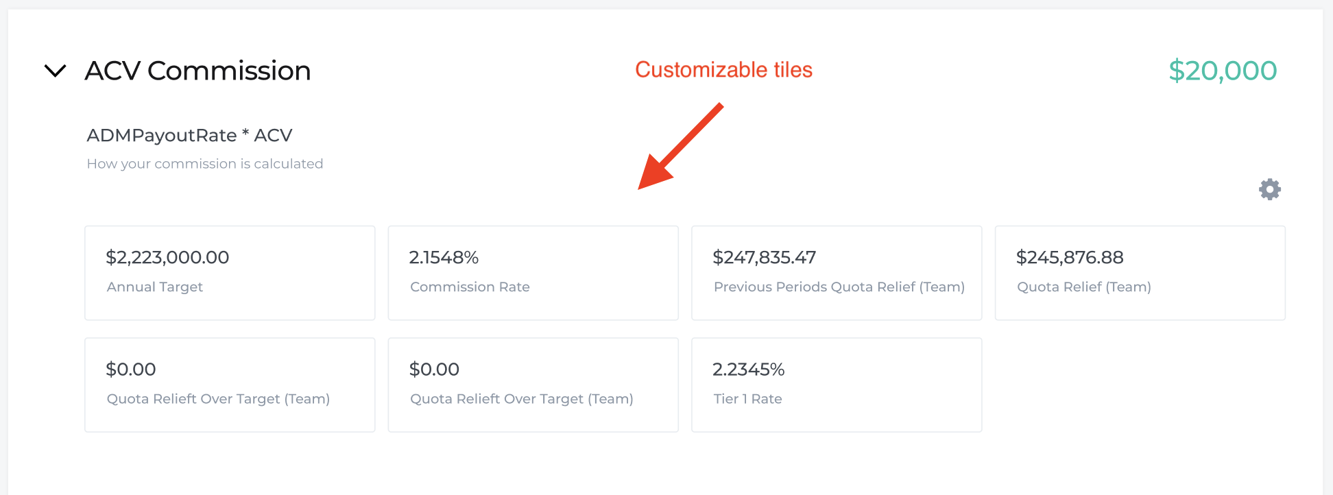 Customized Statements, CRM Data Integration, Overwrites: April 2019 Product Update