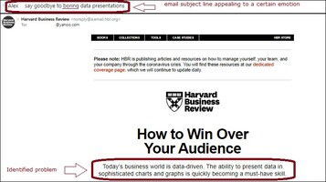 7 Email Writing Techniques to Boost CTR and Conversion Rate