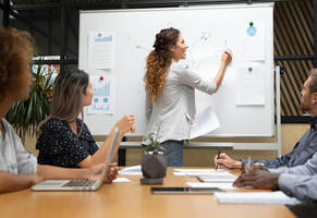 Why Business Units are best for visibility and control