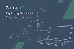 Gainsight's Data Architecture Explained | Gainsight